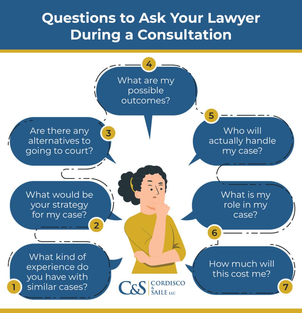 What Questions to Ask During Your Initial Consultation with an Accident Lawyer